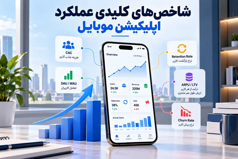 شاخص های کلیدی عملکرد (KPI) اپلیکیشن موبایل؛ راهنمای سنجش موفقیت