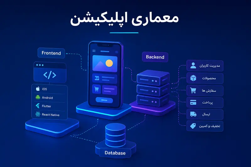 مقایسه جامع و کامل انواع معماری های اپلیکیشن موبایل | همراه با مثال بومی