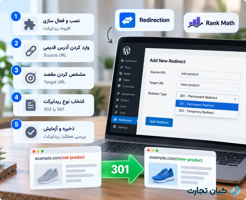 انواع ریدایرکت