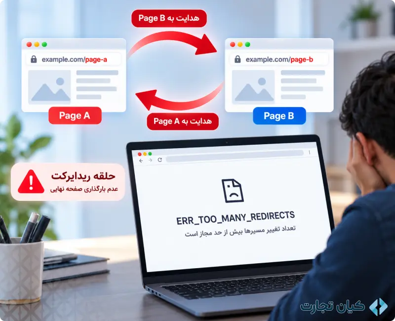 انواع ریدایرکت