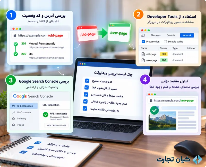 انواع ریدایرکت