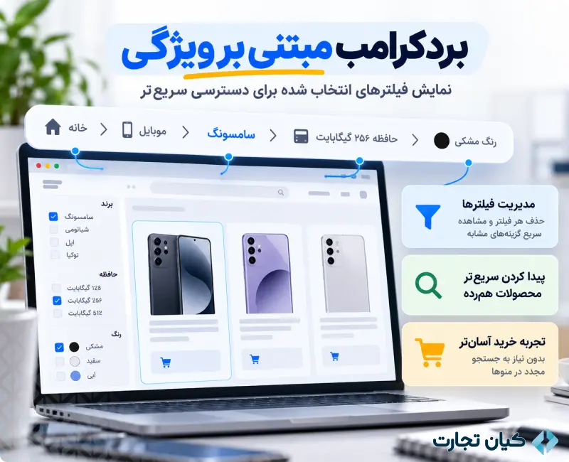 بردکرامب و کاربرد آن در طراحی سایت