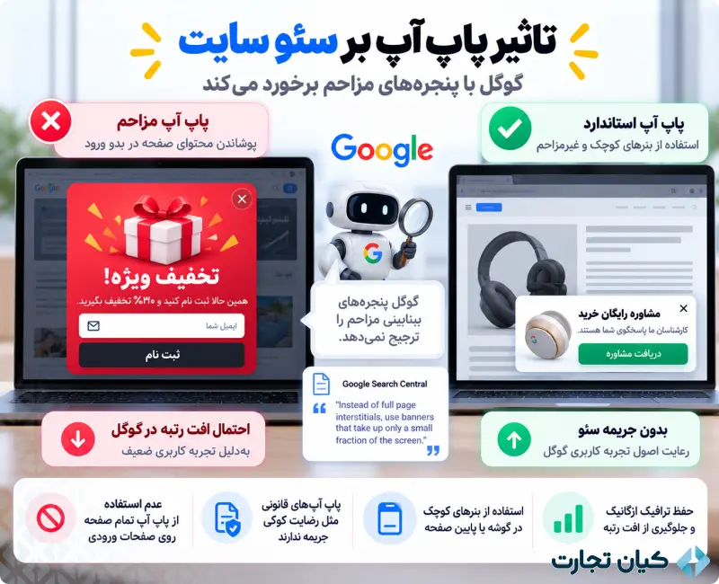 پاپ آپ در طراحی سایت